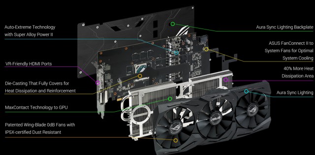 ROG STRIX Radeon RX 580 OC Edition