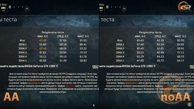 GeForce GTX 1080 Ti
