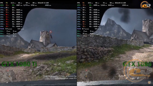 GeForce GTX 1080 Ti vs geforce gtx 1080