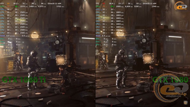 GeForce GTX 1080 Ti vs geforce gtx 1080