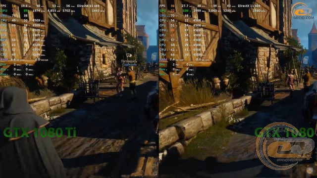 GeForce GTX 1080 Ti vs geforce gtx 1080
