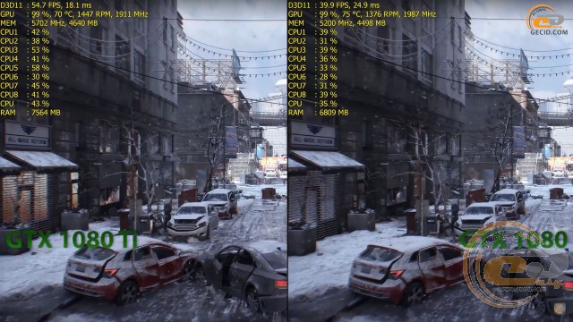 GeForce GTX 1080 Ti vs geforce gtx 1080