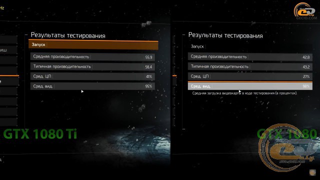 GeForce GTX 1080 Ti vs geforce gtx 1080