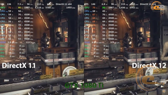 DirectX 11 vs DirectX 12