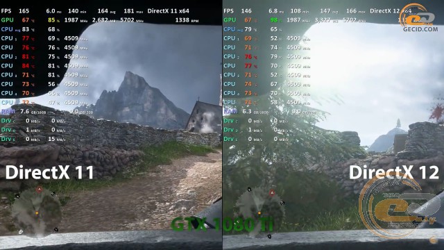 DirectX 11 vs DirectX 12