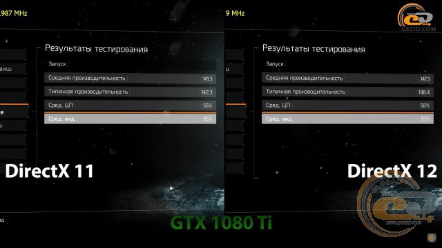 DirectX 11 vs DirectX 12