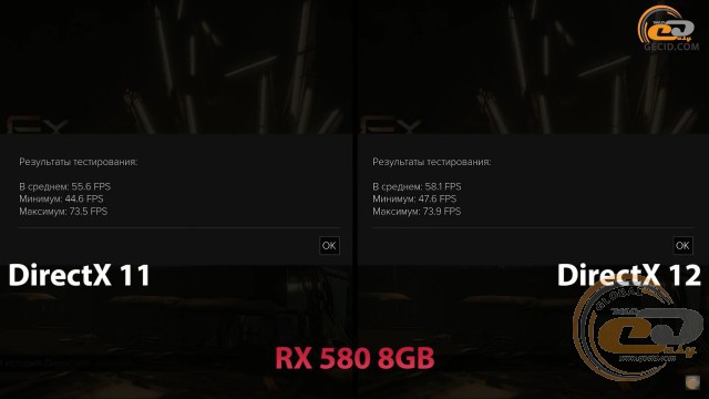 DirectX 11 vs DirectX 12