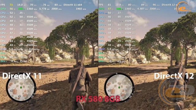 DirectX 11 vs DirectX 12