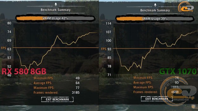 radeon rx 580 vs geforce gtx 1070