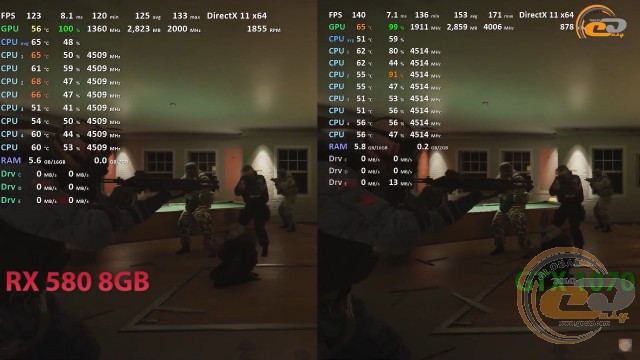 radeon rx 580 vs geforce gtx 1070