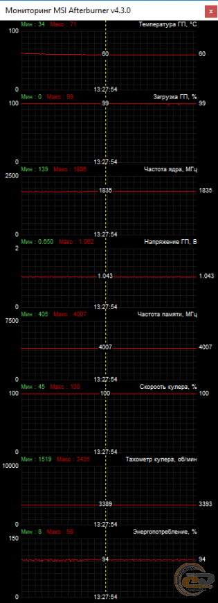 MAXSUN GeForce GTX 1060 Terminator 3G