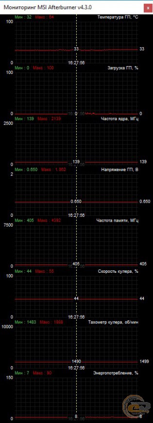 MAXSUN GeForce GTX 1060 Terminator 3G