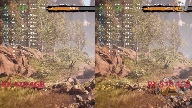 Rx 470 vs RX 570