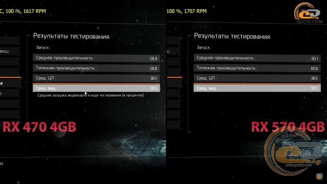 Rx 470 vs RX 570