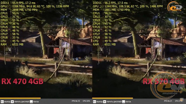 Rx 470 vs RX 570