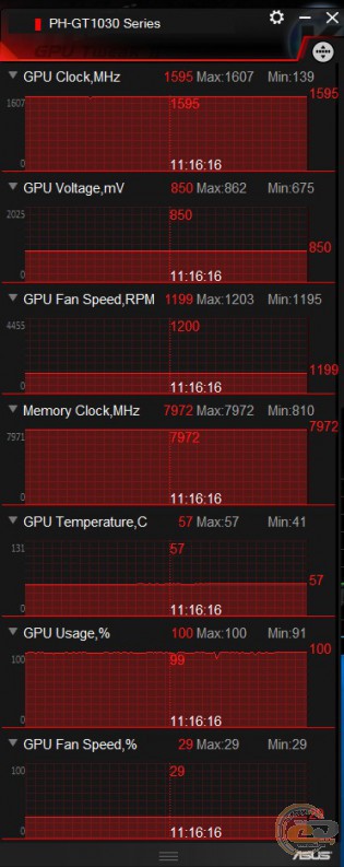 ASUS Phoenix GeForce GT 1030 OC edition (PH-GT1030-O2G)