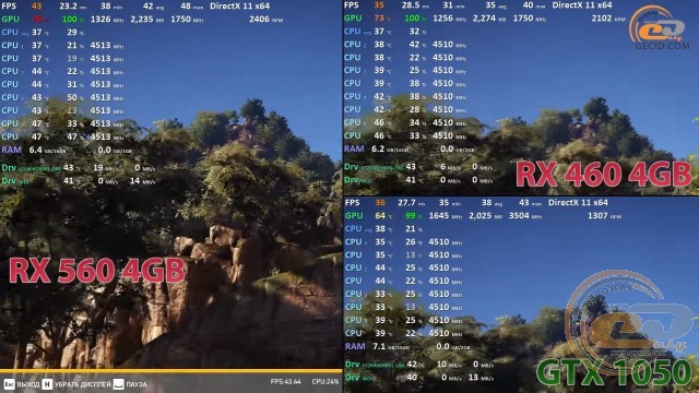Radeon rx 560 vs rx 460 vs geforce gtx 1050