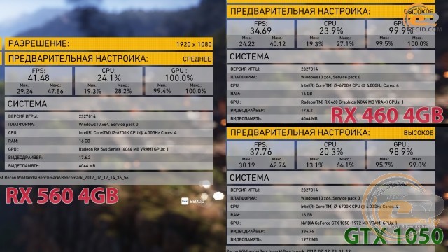 Radeon rx 560 vs rx 460 vs geforce gtx 1050