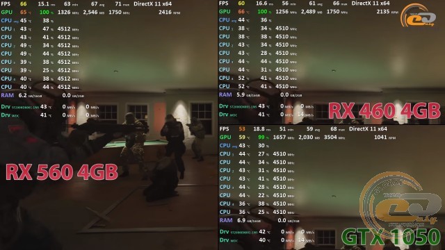 Radeon rx 560 vs rx 460 vs geforce gtx 1050