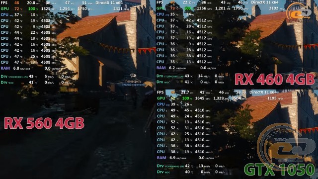 Radeon rx 560 vs rx 460 vs geforce gtx 1050