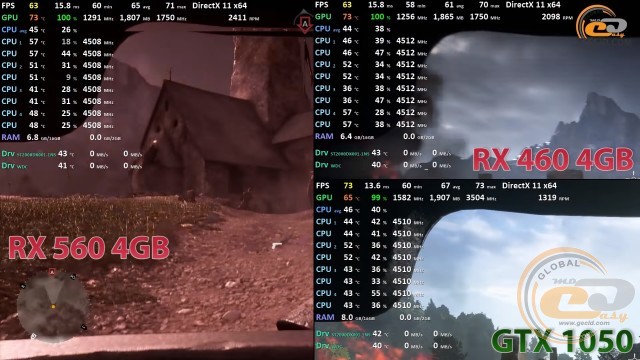 Radeon rx 560 vs rx 460 vs geforce gtx 1050