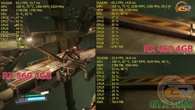 Radeon rx 560 vs rx 460 vs geforce gtx 1050