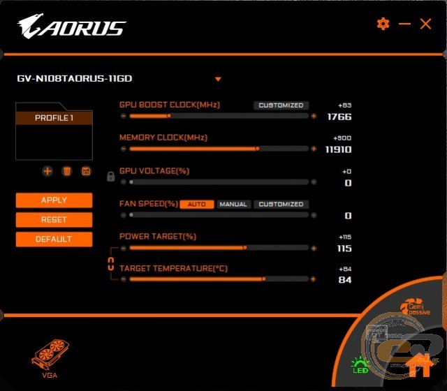 GIGABYTE AORUS GeForce GTX 1080 Ti 11G (GV-N108TAORUS-11GD)