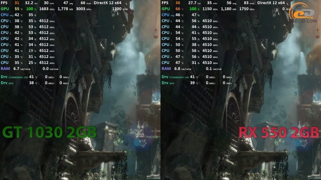 GeForce GT 1030 vs Radeon RX 550