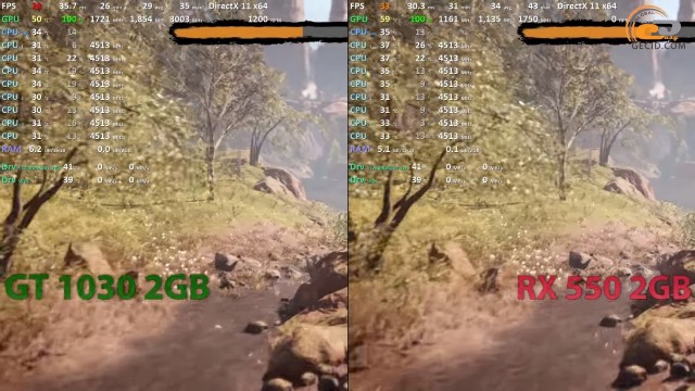 GeForce GT 1030 vs Radeon RX 550