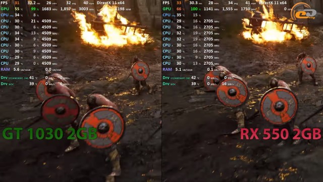 GeForce GT 1030 vs Radeon RX 550