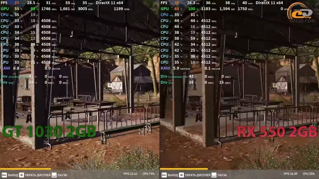 GeForce GT 1030 vs Radeon RX 550