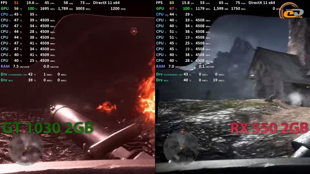 GeForce GT 1030 vs Radeon RX 550