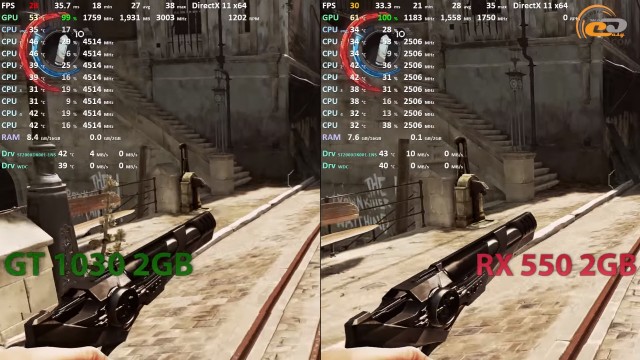 GeForce GT 1030 vs Radeon RX 550