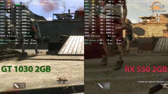 GeForce GT 1030 vs Radeon RX 550