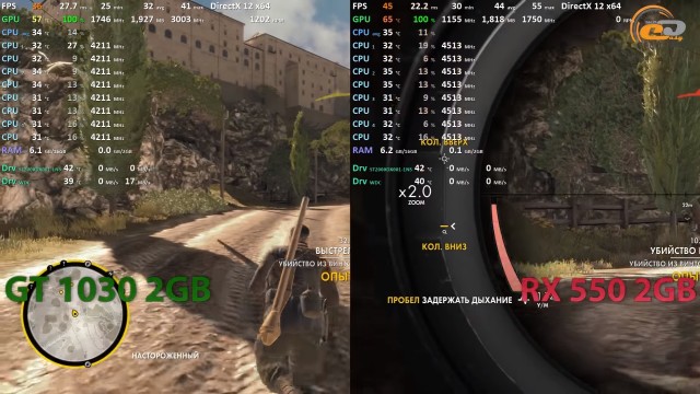 GeForce GT 1030 vs Radeon RX 550