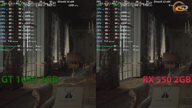 GeForce GT 1030 vs Radeon RX 550
