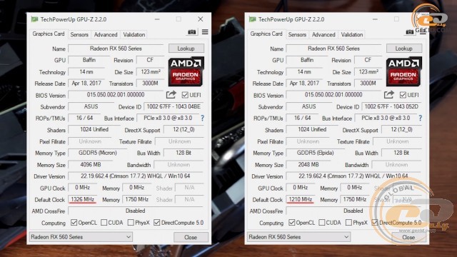 AMD Radeon RX 560 2GB vs NVIDIA GeForce GTX 1050 vs AMD Radeon RX 560 4GB vs NVIDIA GeForce GTX 1050 Ti