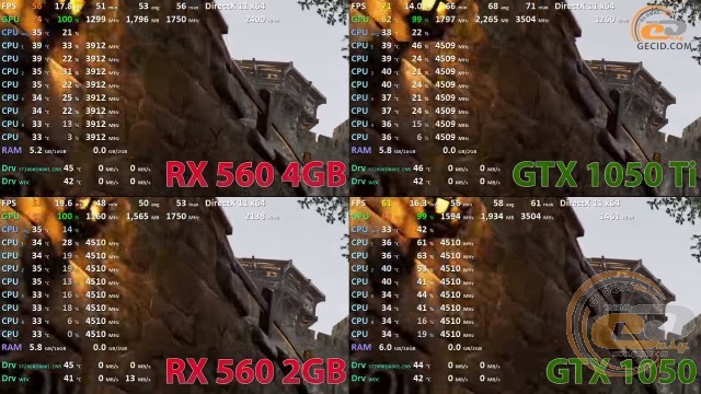 AMD Radeon RX 560 2GB vs NVIDIA GeForce GTX 1050 vs AMD Radeon RX 560 4GB vs NVIDIA GeForce GTX 1050 Ti