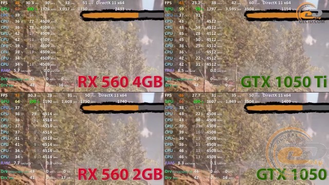 AMD Radeon RX 560 2GB vs NVIDIA GeForce GTX 1050 vs AMD Radeon RX 560 4GB vs NVIDIA GeForce GTX 1050 Ti
