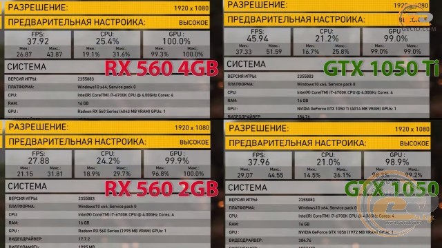 AMD Radeon RX 560 2GB vs NVIDIA GeForce GTX 1050 vs AMD Radeon RX 560 4GB vs NVIDIA GeForce GTX 1050 Ti