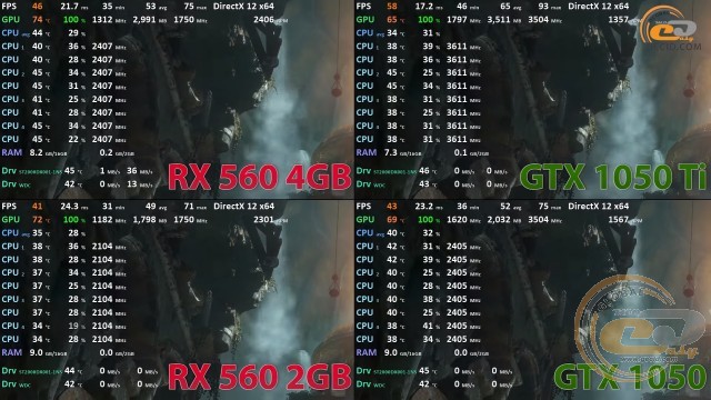 AMD Radeon RX 560 2GB vs NVIDIA GeForce GTX 1050 vs AMD Radeon RX 560 4GB vs NVIDIA GeForce GTX 1050 Ti