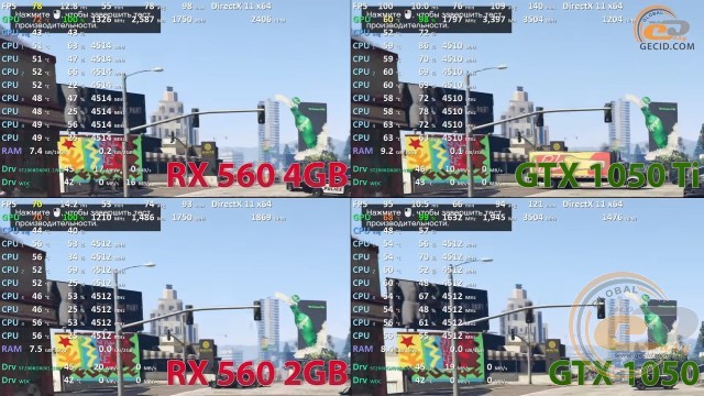 AMD Radeon RX 560 2GB vs NVIDIA GeForce GTX 1050 vs AMD Radeon RX 560 4GB vs NVIDIA GeForce GTX 1050 Ti