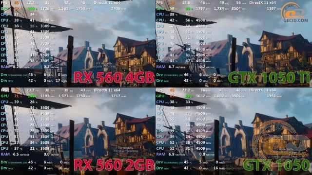 AMD Radeon RX 560 2GB vs NVIDIA GeForce GTX 1050 vs AMD Radeon RX 560 4GB vs NVIDIA GeForce GTX 1050 Ti