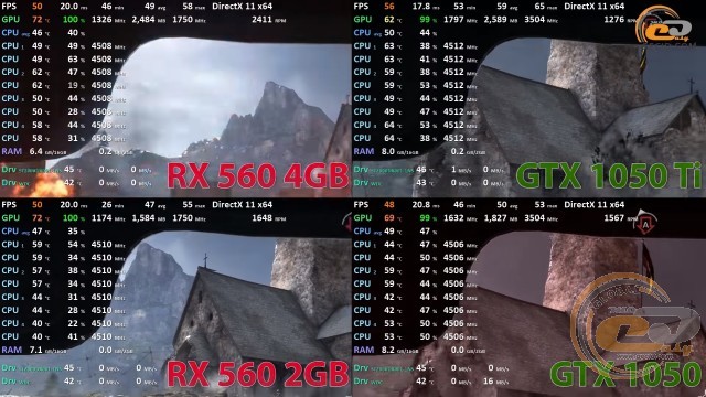 AMD Radeon RX 560 2GB vs NVIDIA GeForce GTX 1050 vs AMD Radeon RX 560 4GB vs NVIDIA GeForce GTX 1050 Ti