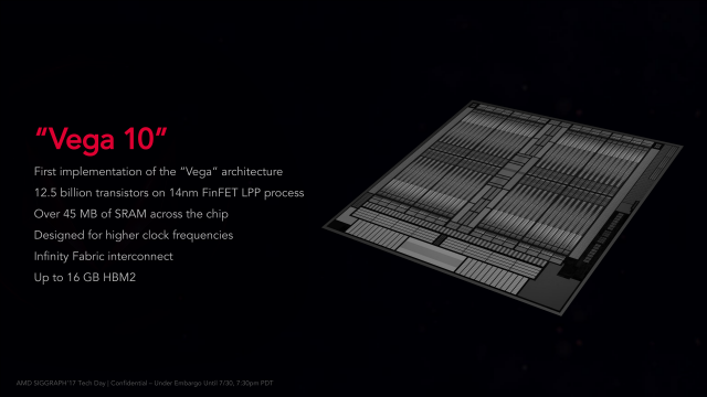 ROG STRIX RX VEGA 64 OC Edition