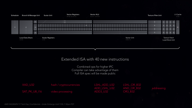 ROG STRIX RX VEGA 64 OC Edition