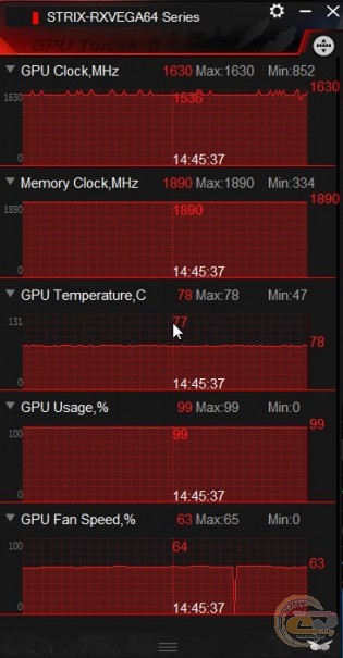 ROG STRIX RX VEGA 64 OC Edition