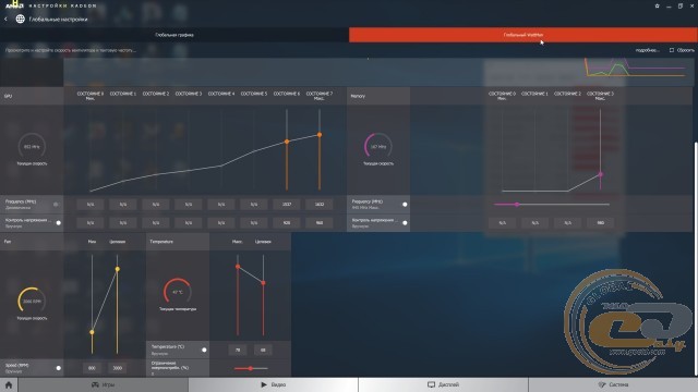 ROG STRIX RX VEGA 64 OC Edition