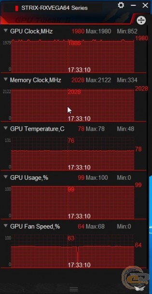 ROG STRIX RX VEGA 64 OC Edition