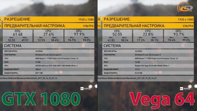 Radeon RX Vega 64 vs GeForce GTX 1080